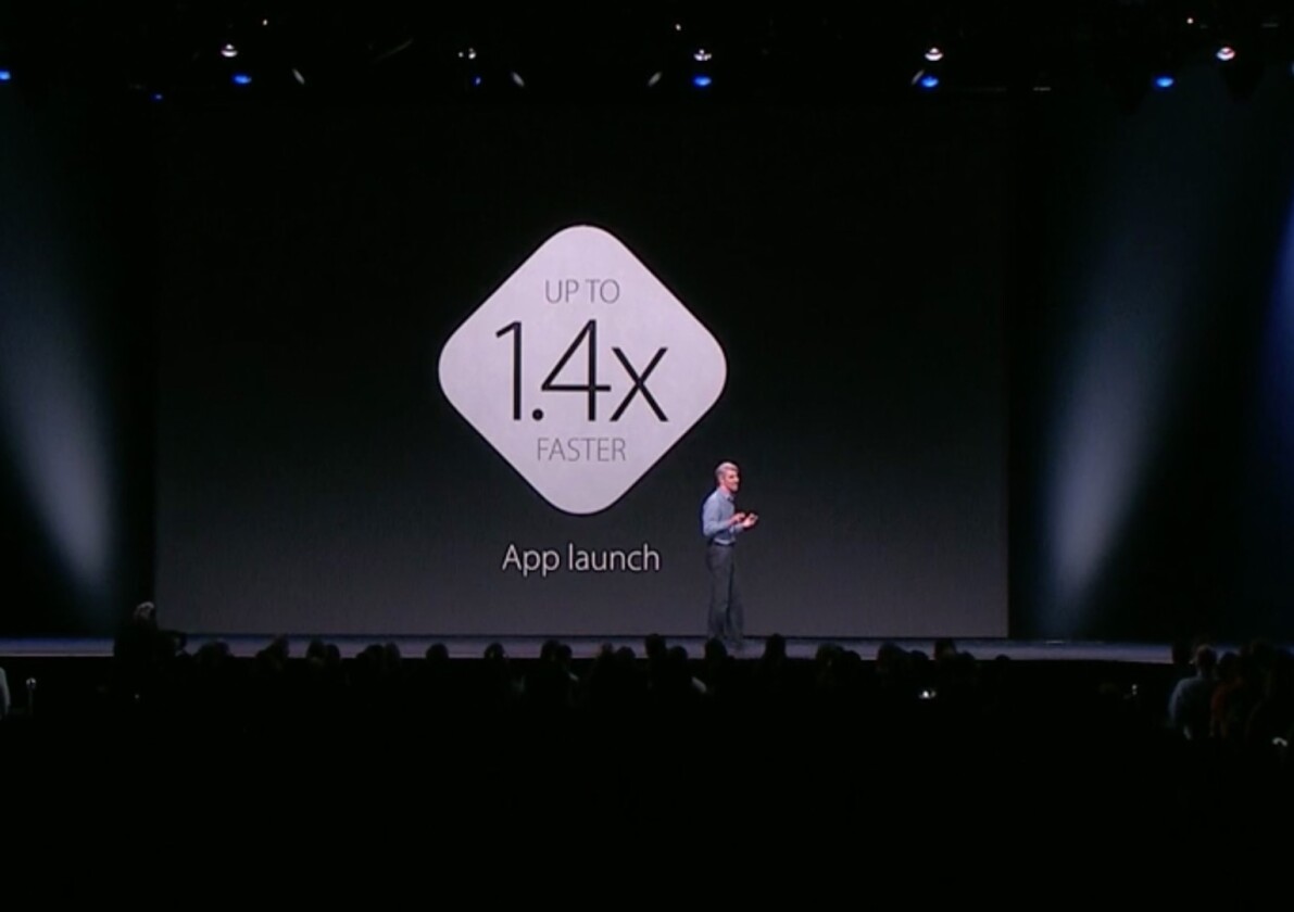 Apple says that, among other improvements, apps will launch up to 1.4x faster