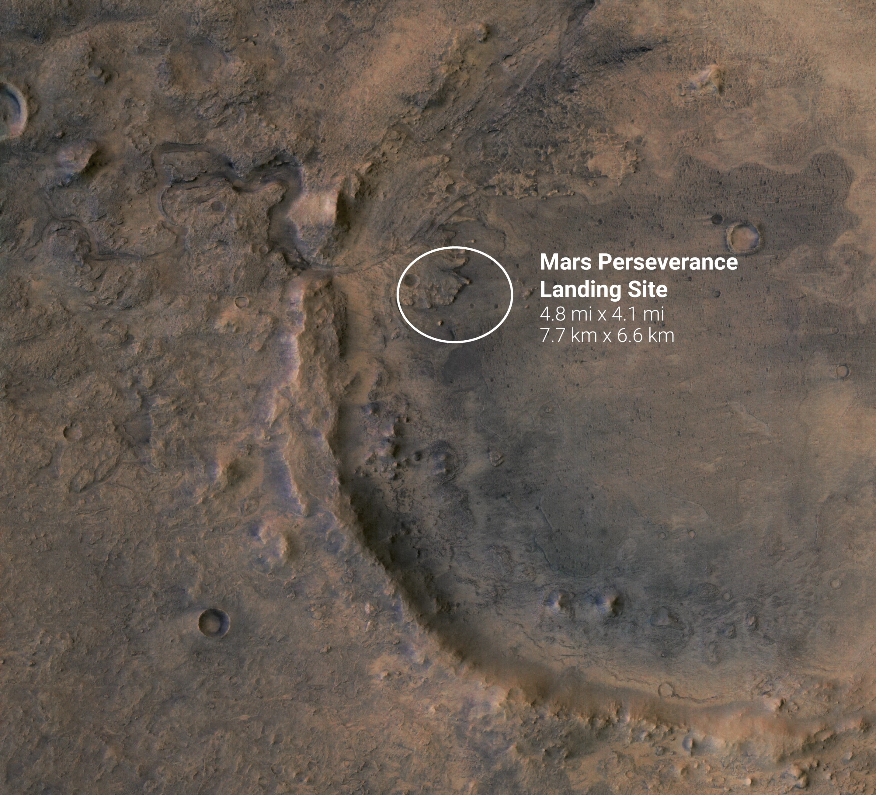 Perseverance landing site