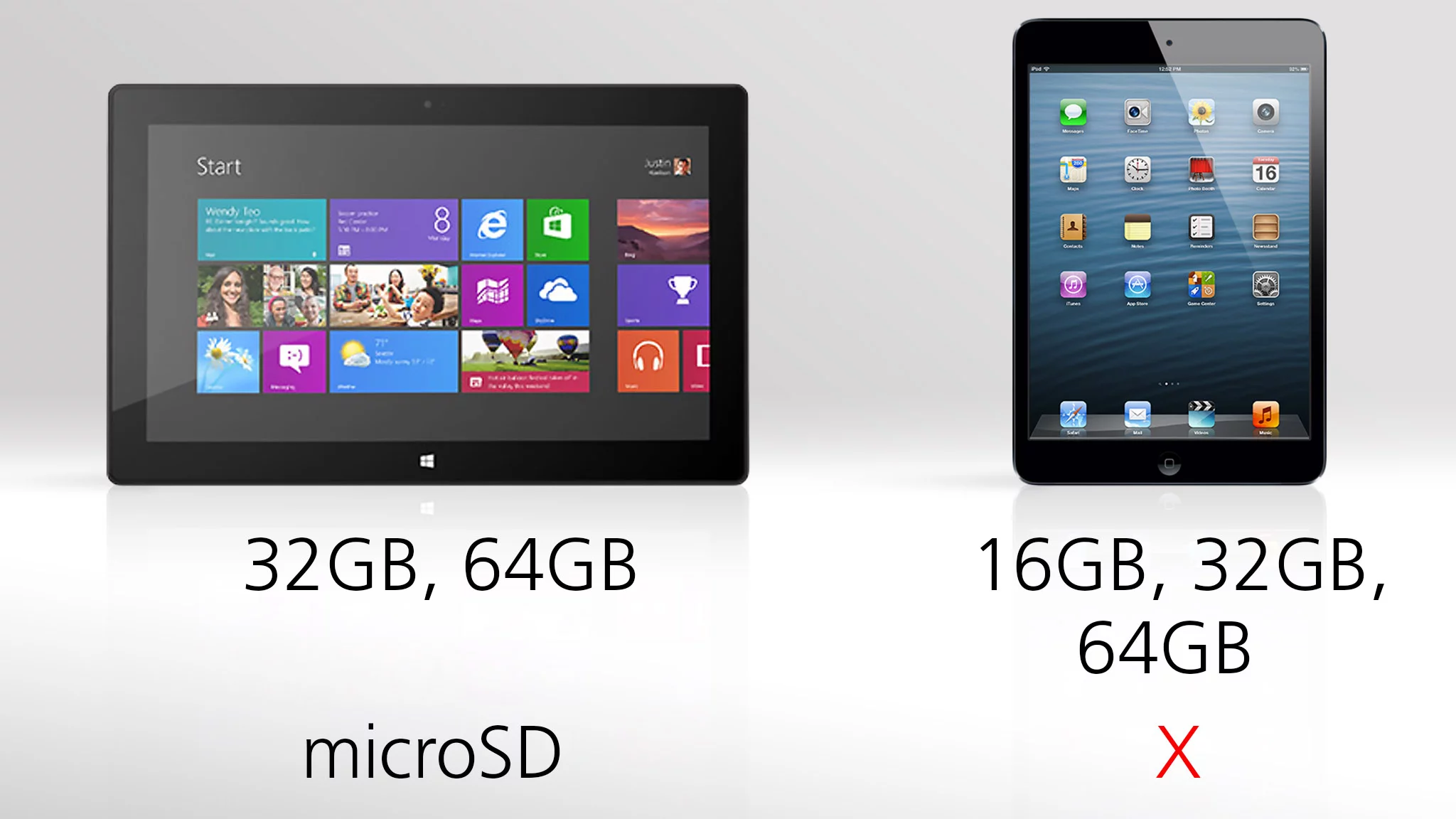 The Surface's storage totals aren't as high as you might think, once Windows RT is accounted for