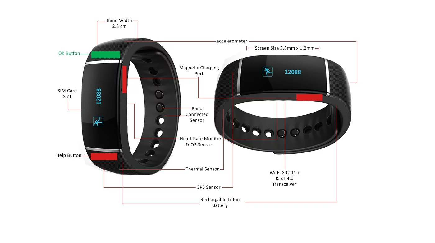 The Allen Band is currently raising funds for production of the first prototypes on Indiegogo