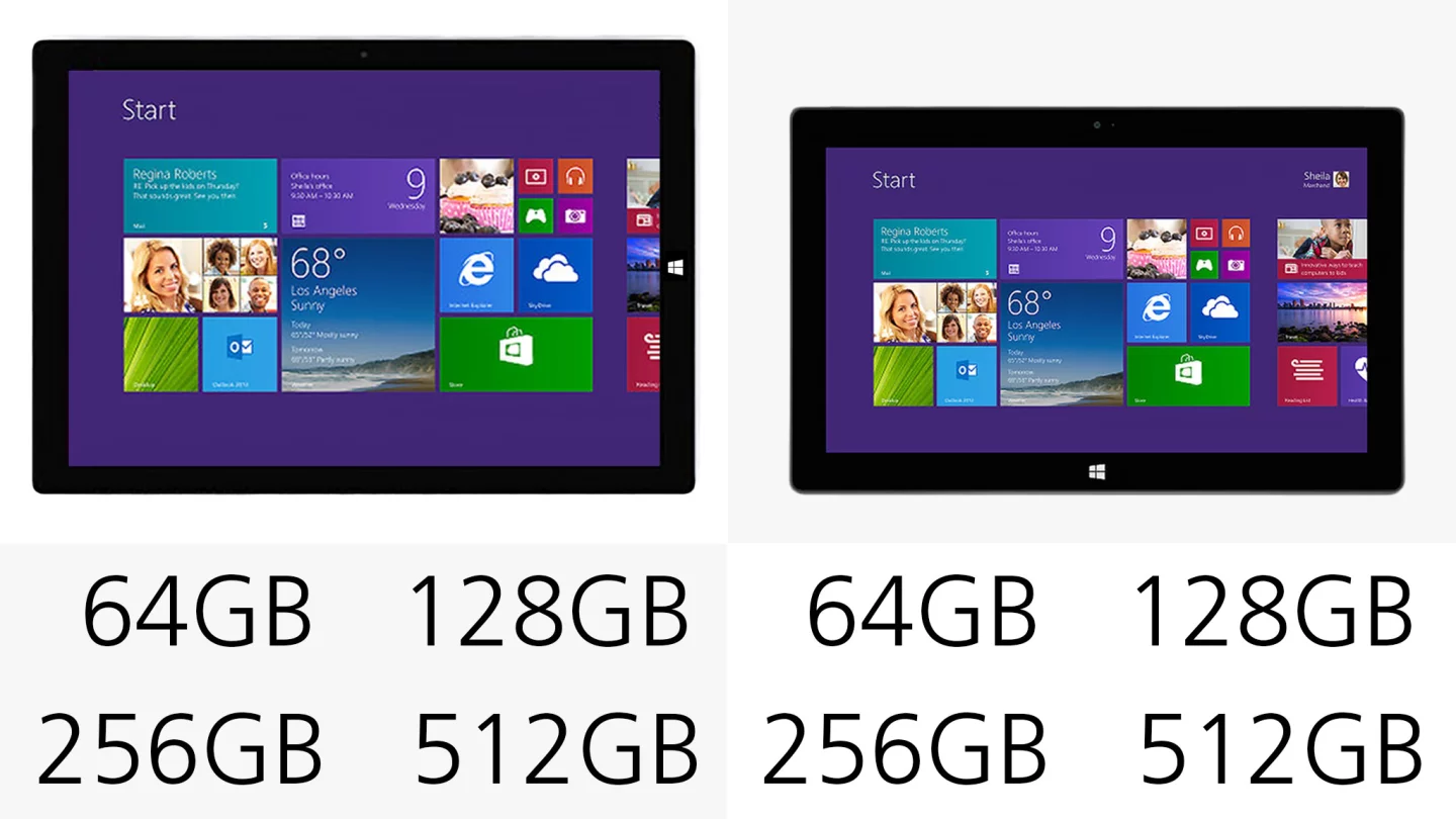 Storage tiers are identical in both Surfaces