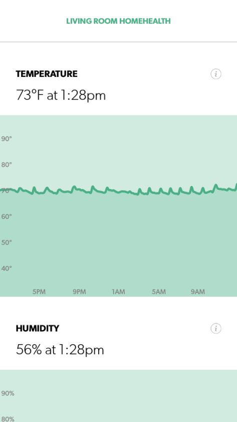 The Canary app environmental monitor readout