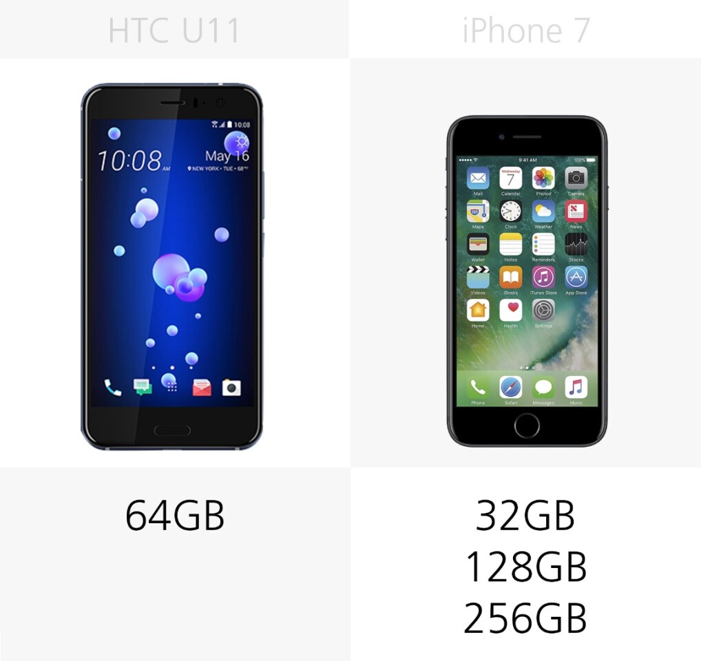 Built-in storage