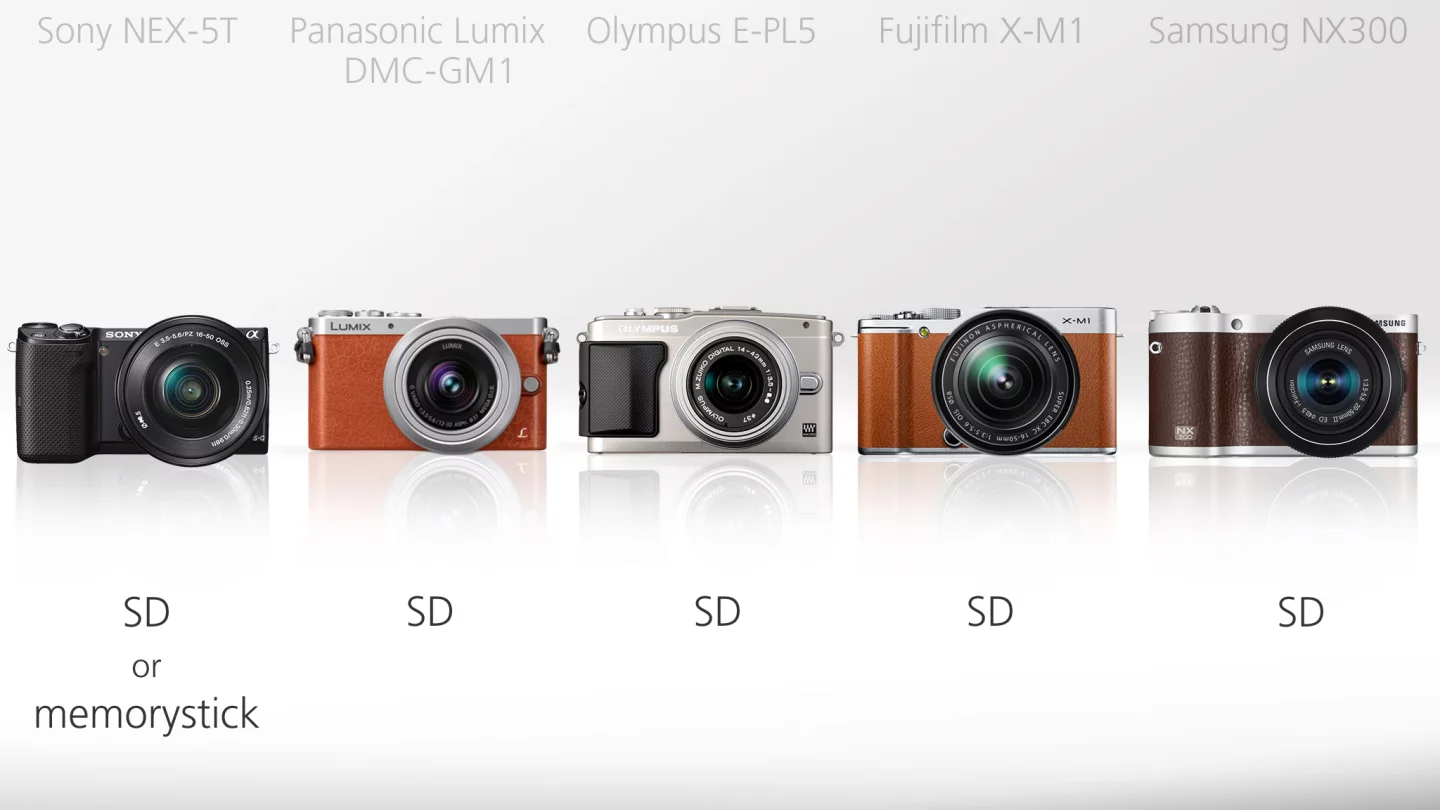 With cameras of this size it's no surprise to find that all use SD memory cards rather than something larger like Compact Flash