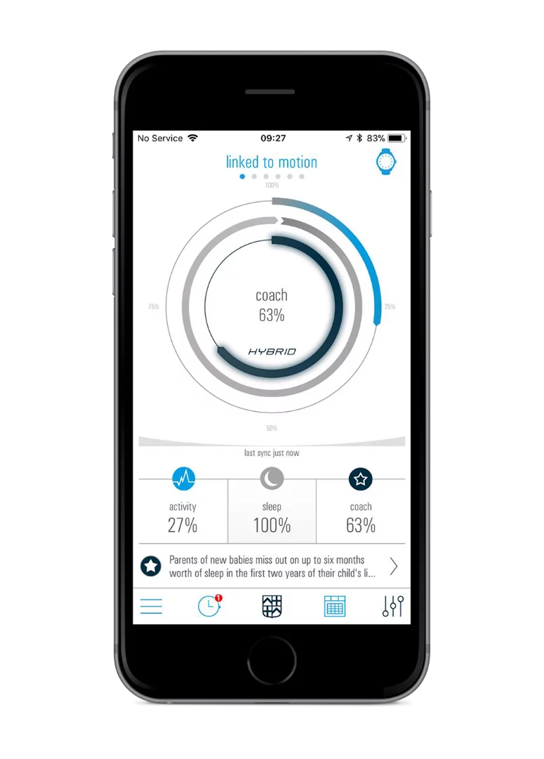 Hybrid app coach graph