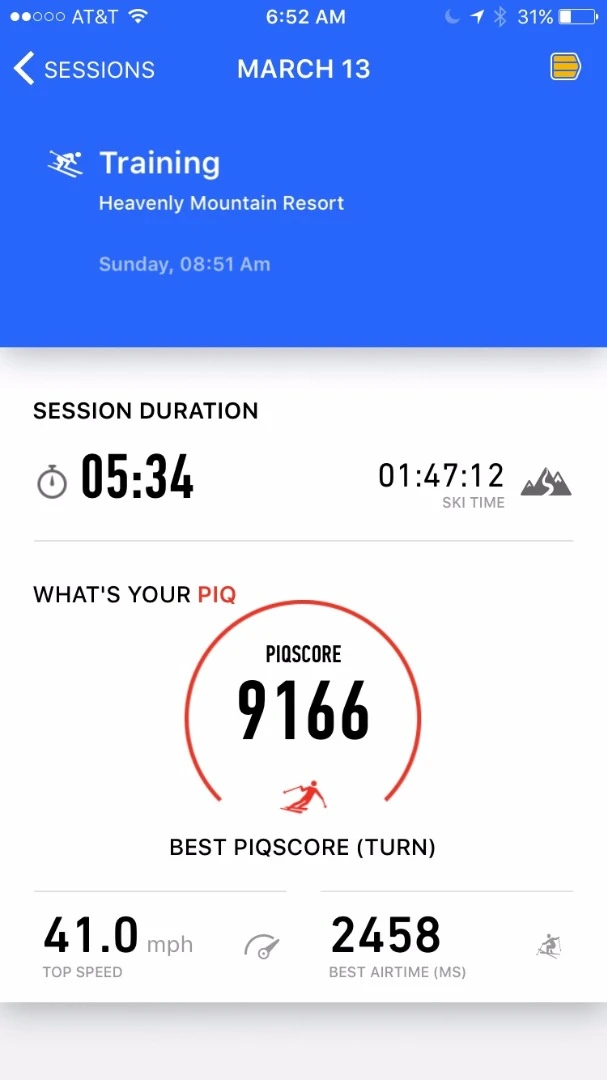 The Piq app session report
