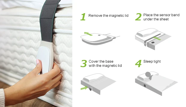 The monitor fits across the mattress, under the bed sheet