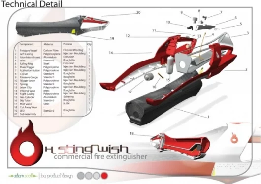 X Sting Wish fire extinguisher - parts lisiting