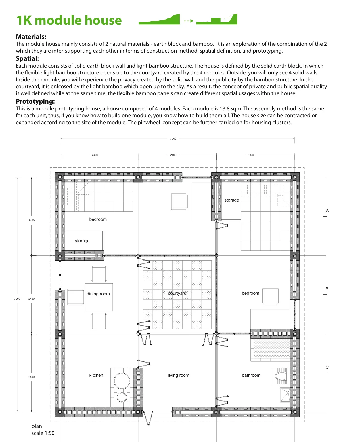 Pinwheel House design (Image: Ying chee Chui)