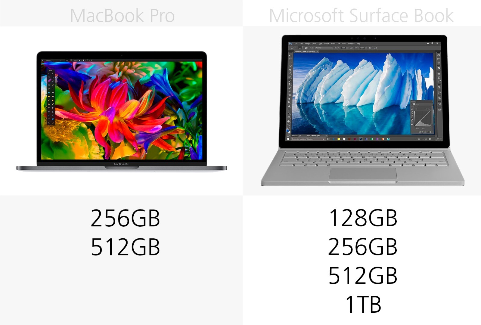 13inch MacBook Pro (2016) vs. Microsoft Surface Book