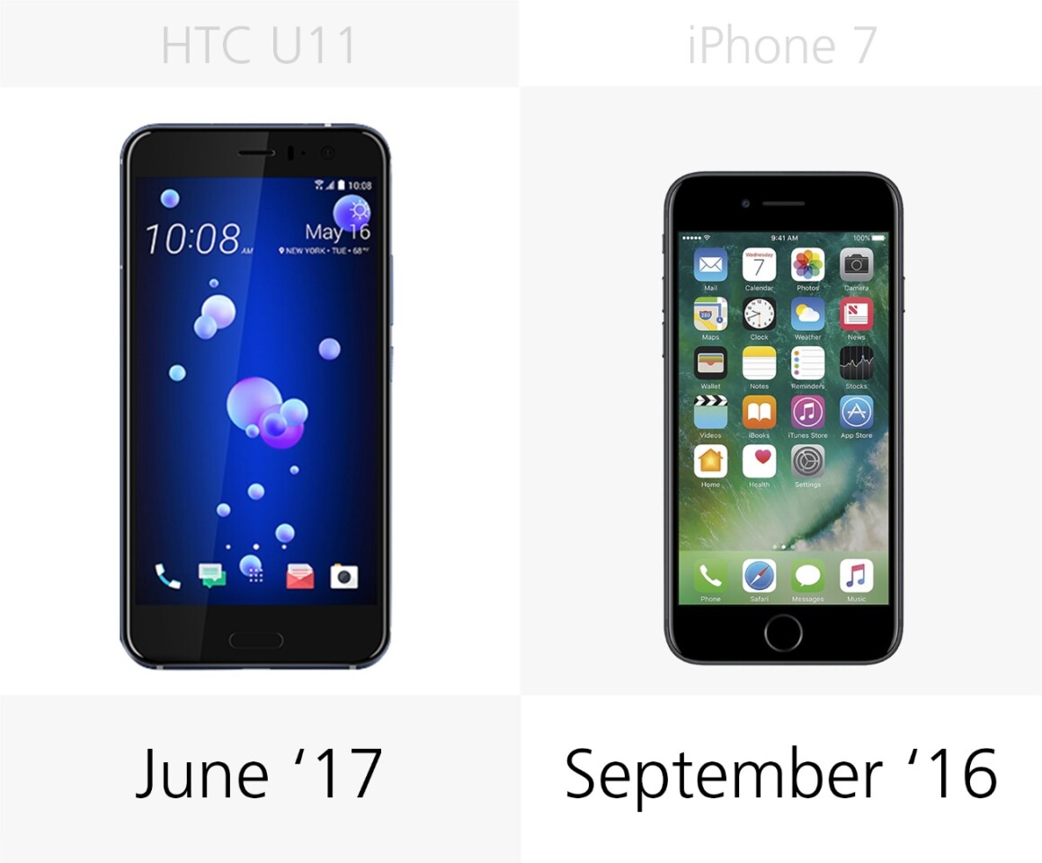 Release date
