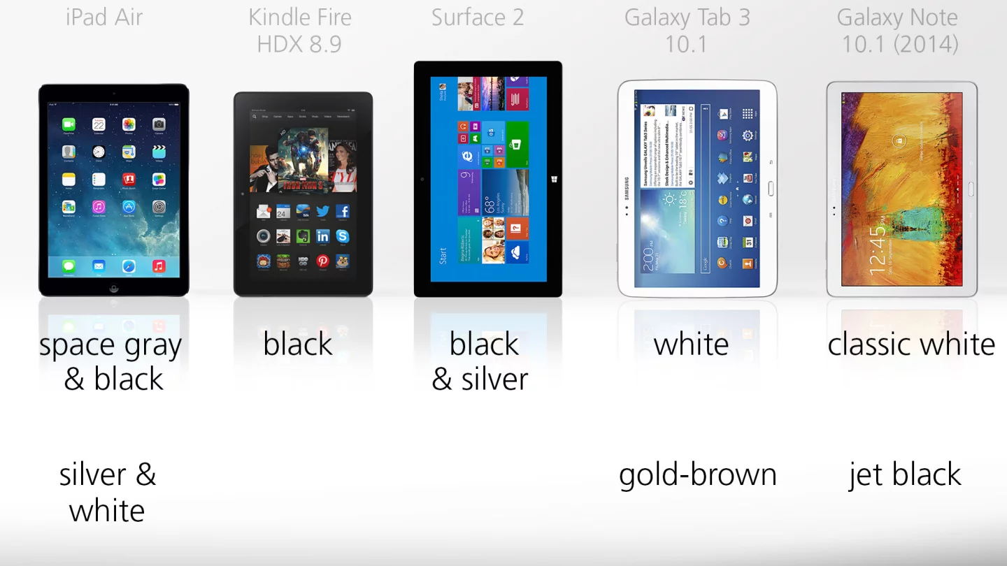 Standard color options for each tablet