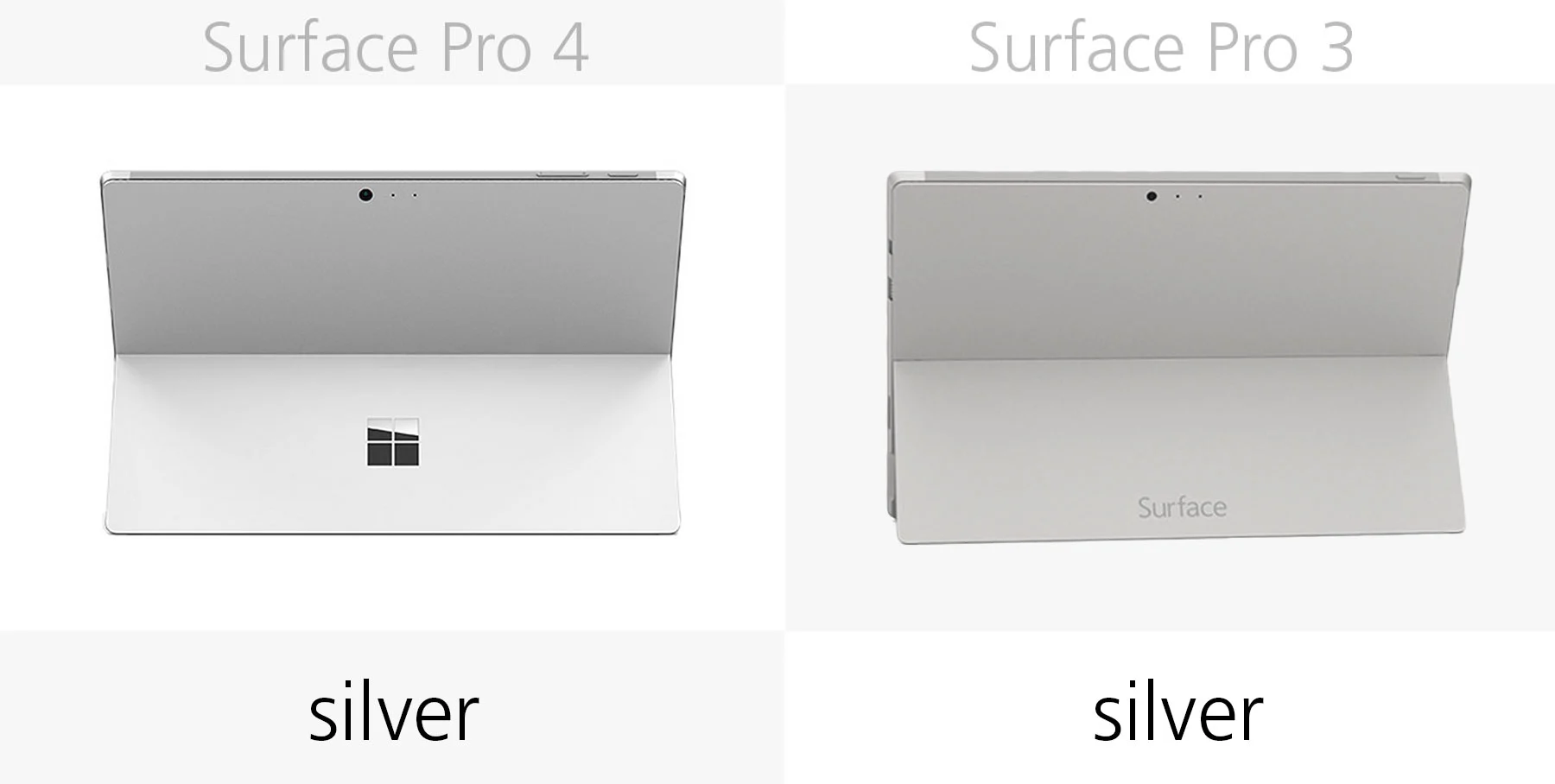 Color options
