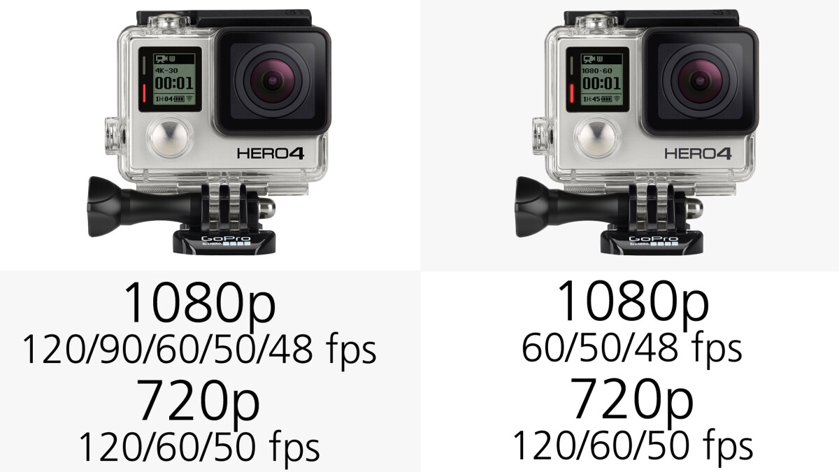 Gopro Hero4 Vs Gopro Hero3