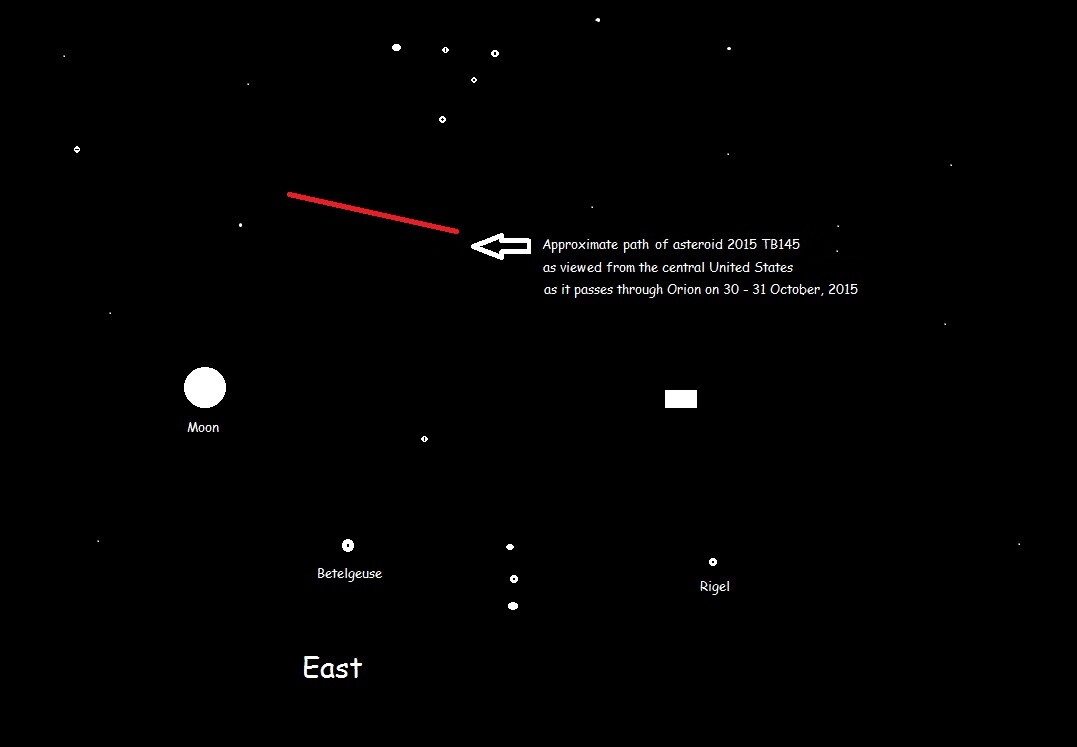 Illustration showing the approximate path of asteroid 2015 TB145 as viewed from the central United States on the evening of 30 - 31 October 2015