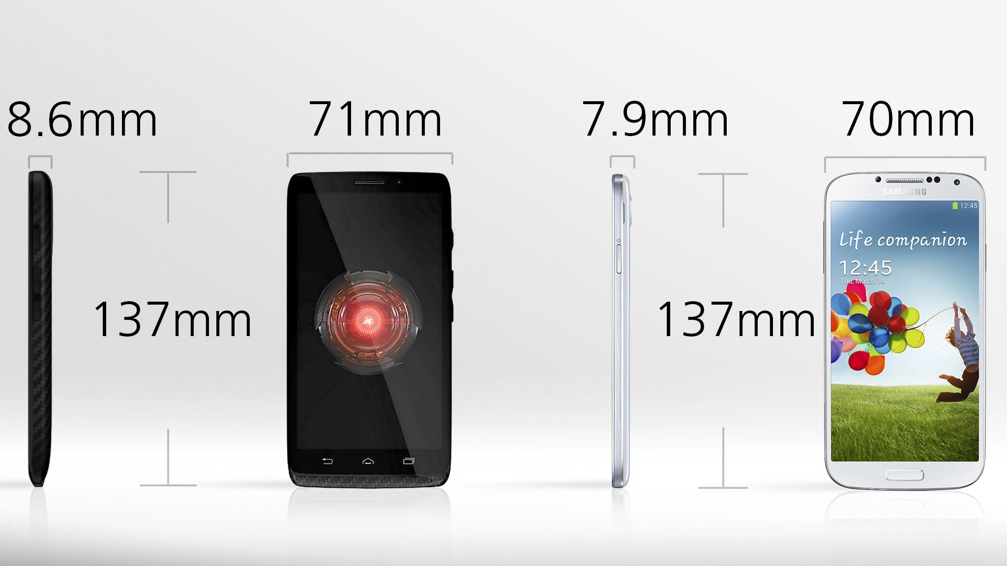 Sizes are otherwise very close, but the Maxx is quite a bit thicker