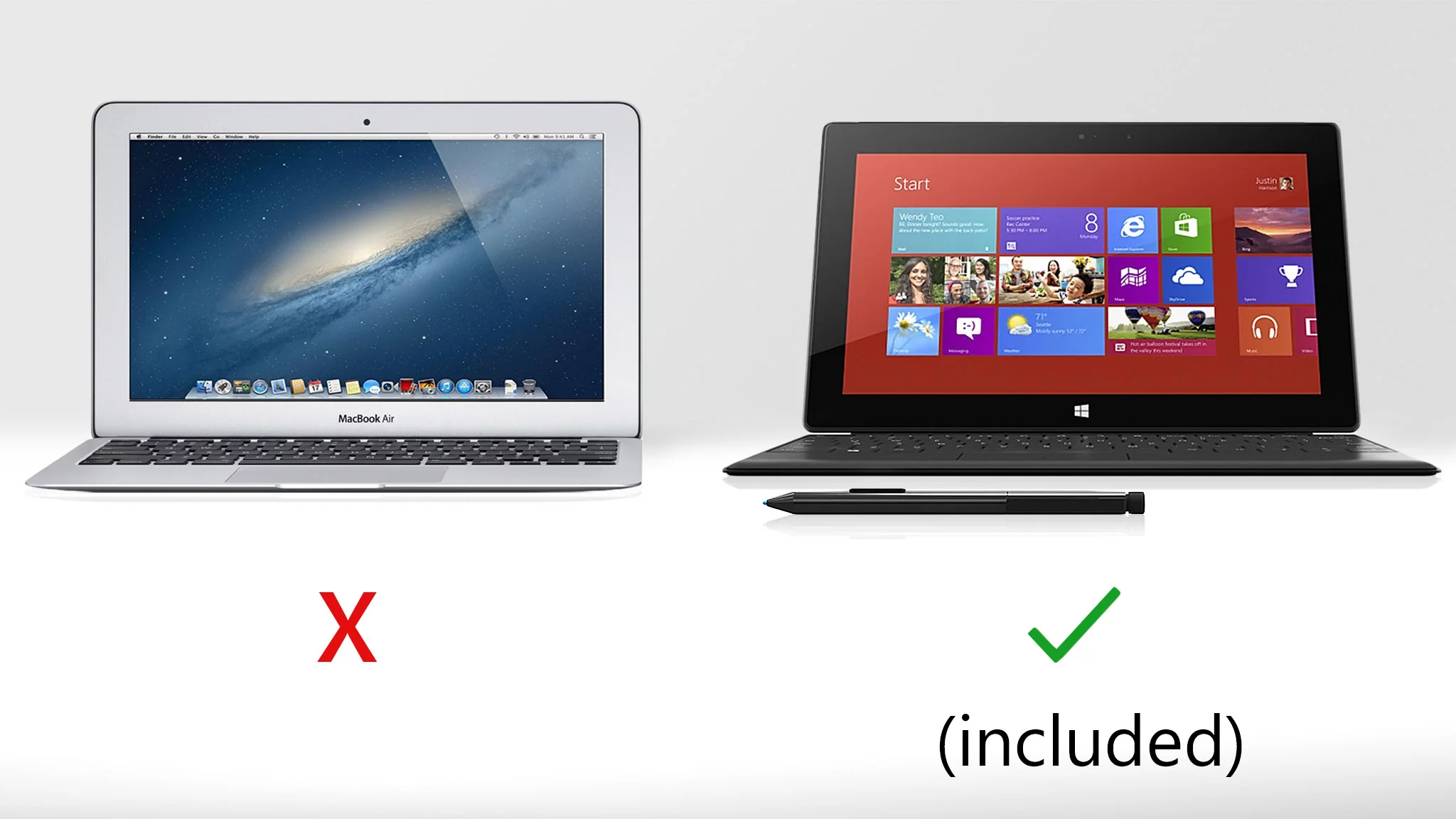 Only the Surface Pro supports stylus input (it includes one too)