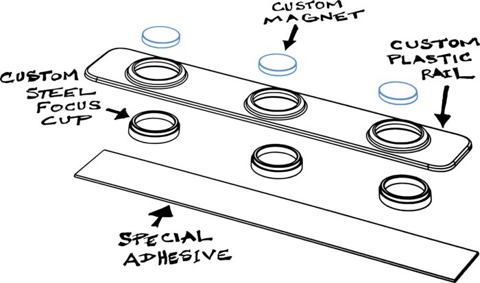 This diagram shows the individual components which make up each BottleLoft