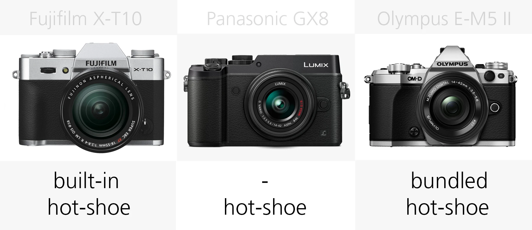 Flash comparison Fujifilm X-T10, Panasonic GX8 and Olympus E-M5 II