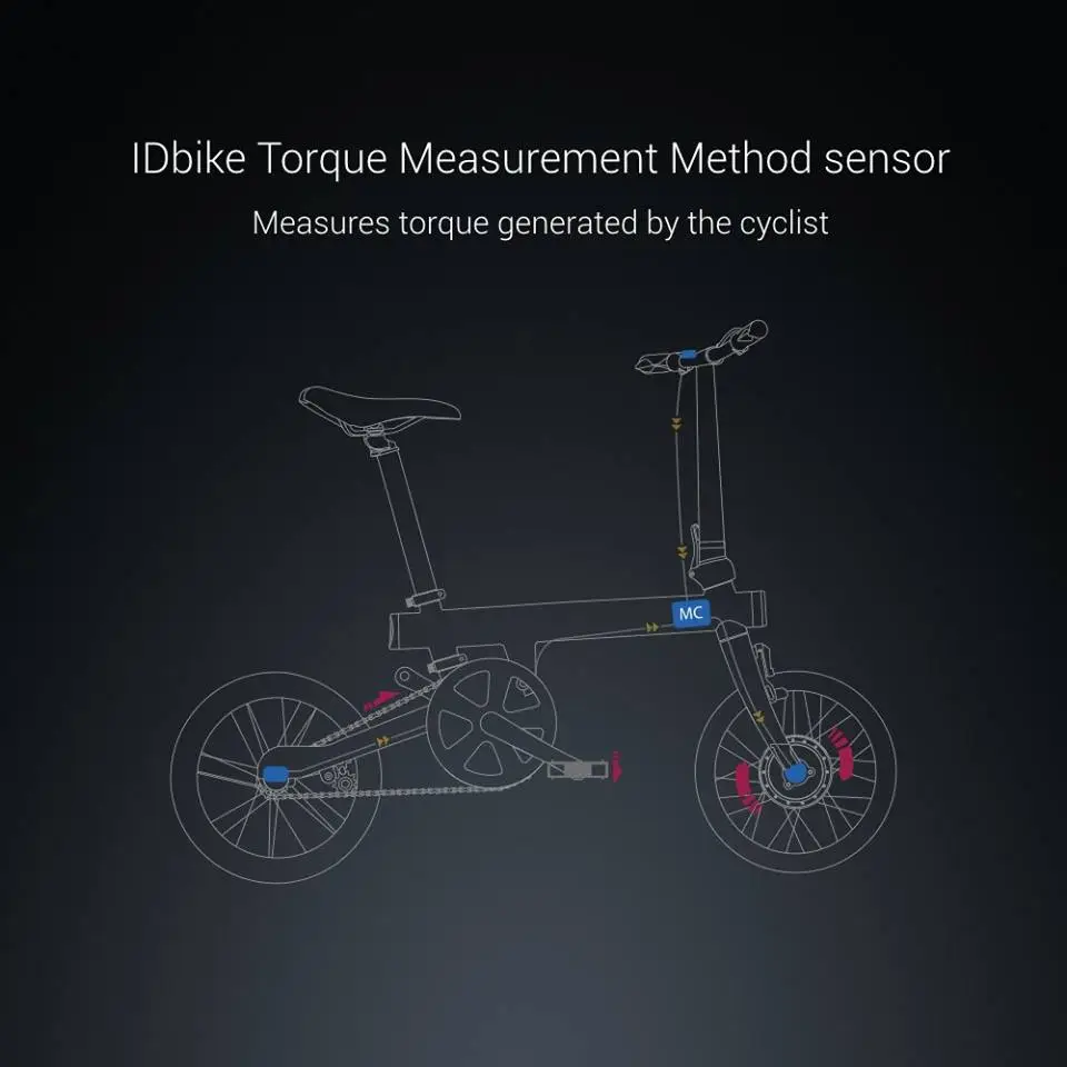 Xiaomi hasn't done all the development on the bike in-house