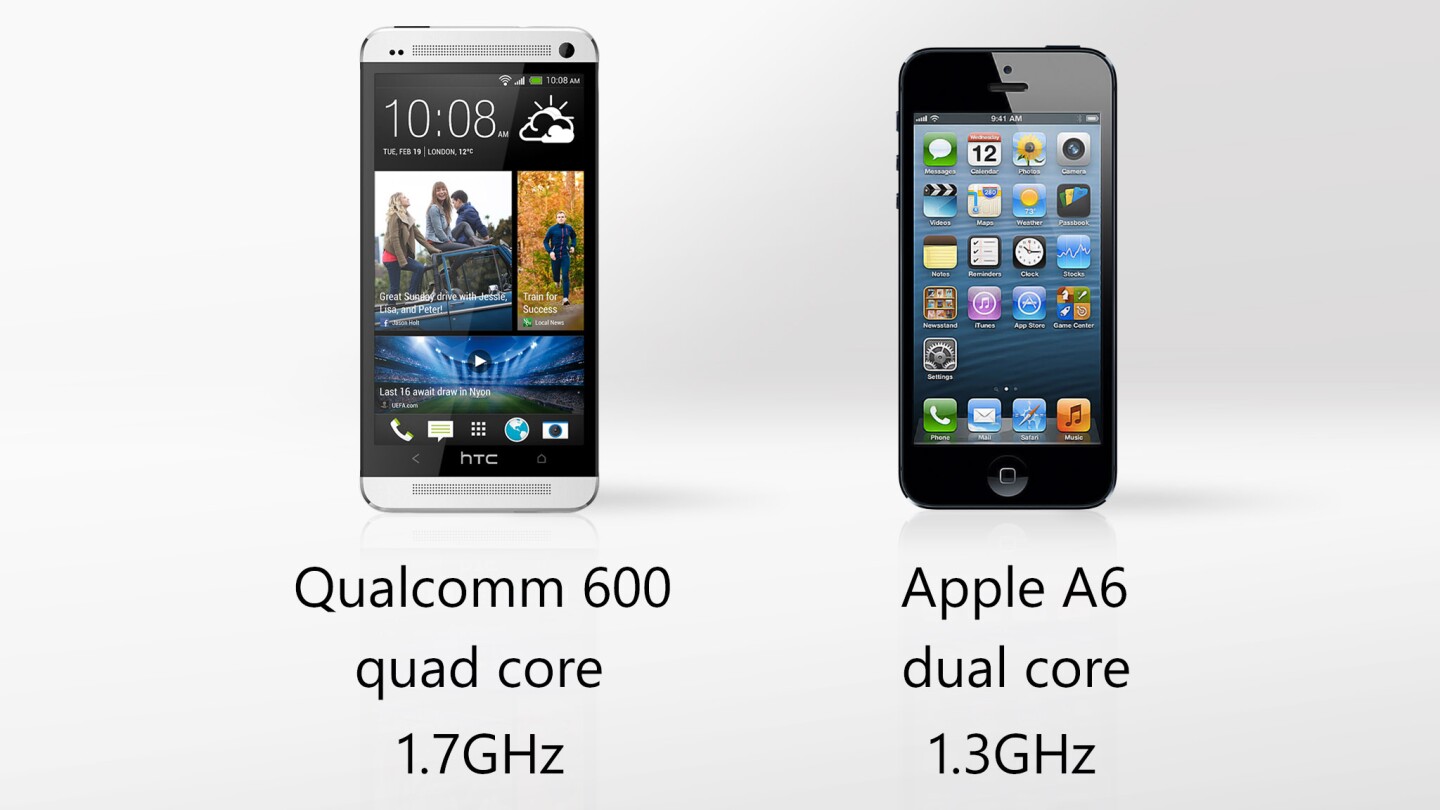 At least on paper, the One's Snapdragon is a beast
