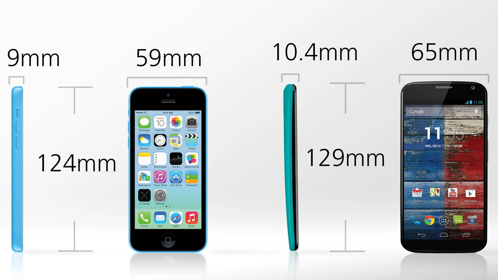 The Moto X is a little bigger, but these two are in the same ballpark