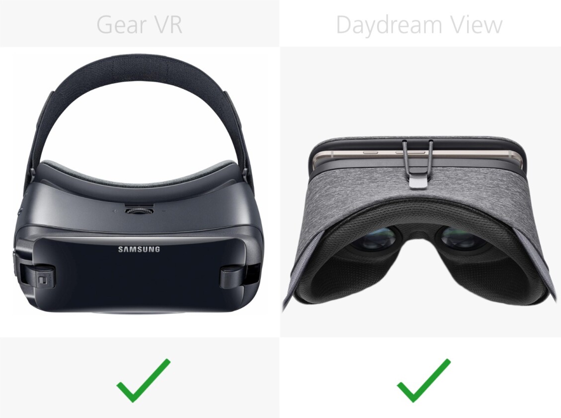 Glasses support