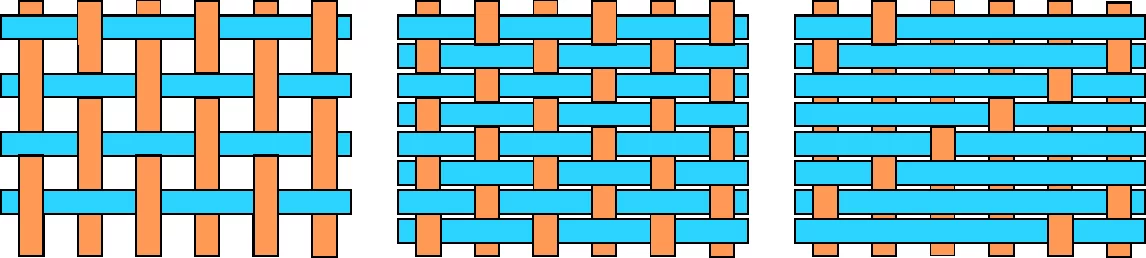The simulated weaving patterns of, left to right, linen plain, silk crepe de chine and polyester satin charmeuse (Image: Iman Sadeghi, et. al/Jacobs School of Engineering/UC San Diego)