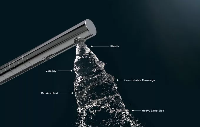 The Dome nozzle tears the water into thousands of large droplets that spread out in a random pattern to provide full coverage