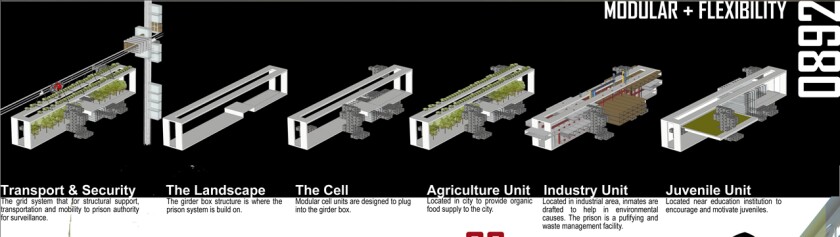 The Vertical Prison features a modular design