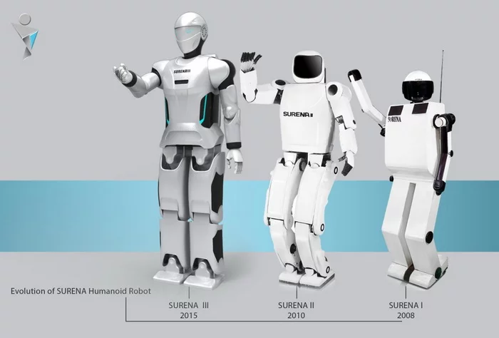 Surena III at left, with a couple of "her" predecessors
