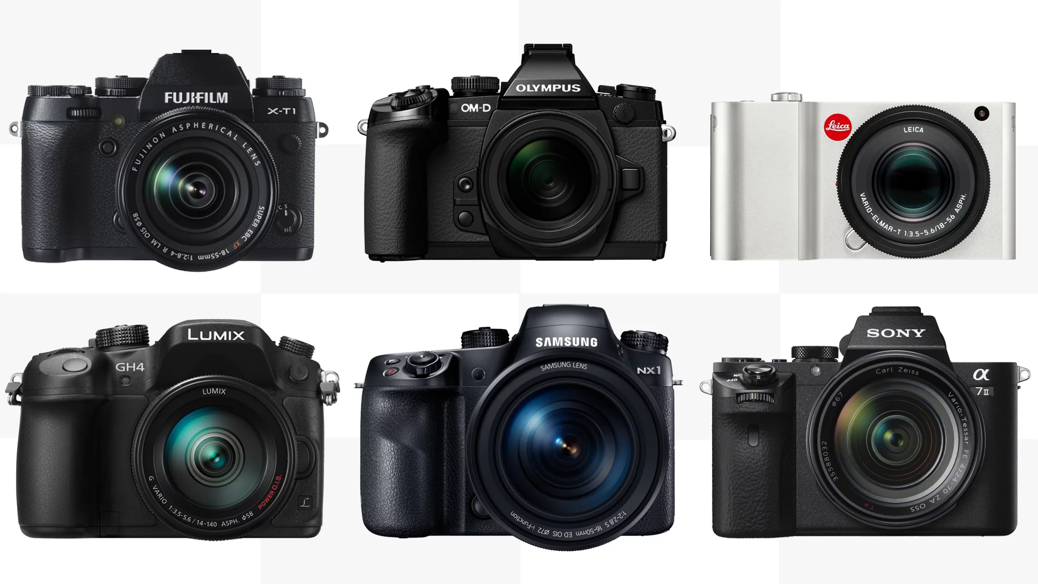 Gizmag compares the specifications and features of the best high-end mirrorless cameras on the market
