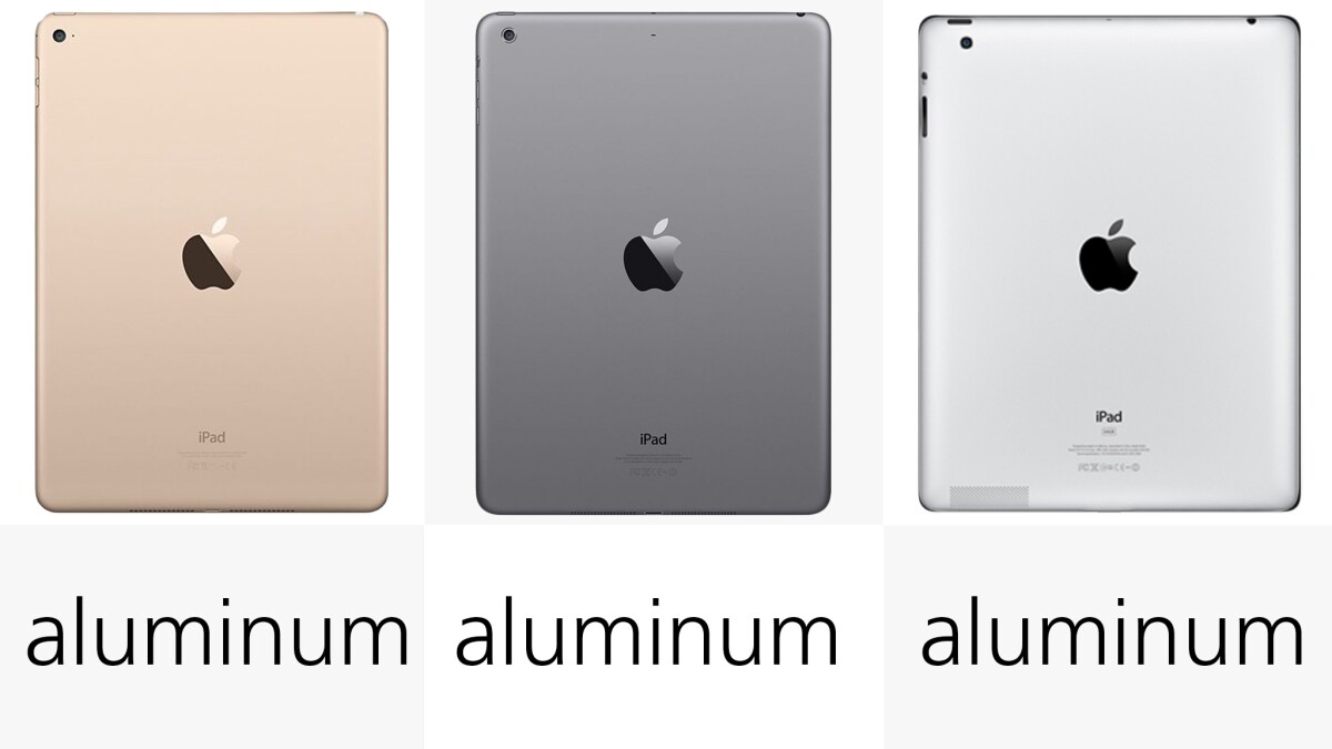 Build (row 1)