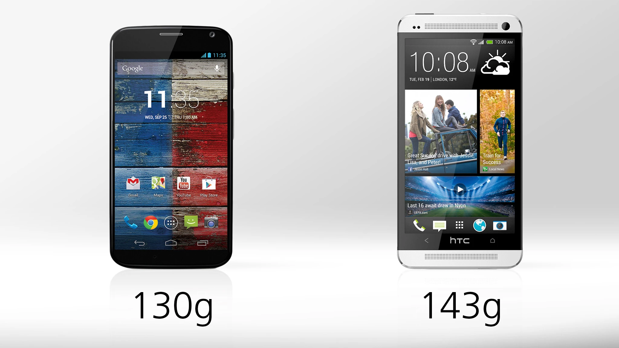 The Moto X is about nine percent lighter