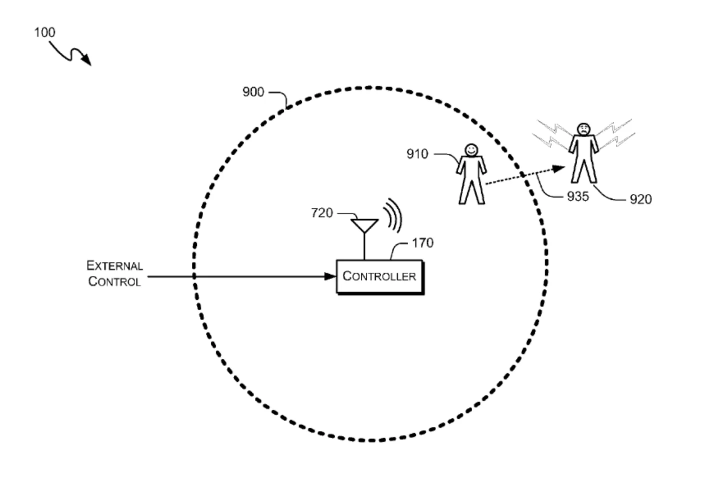 Exclusion zone option for the shock cuffs