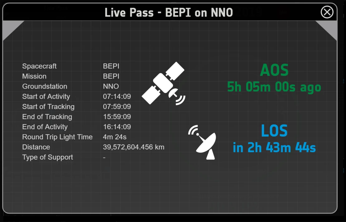 Example of an expanded Live Pass information box showing details such as how long a signal would take on a round trip, and time until loss of signal (LOS)