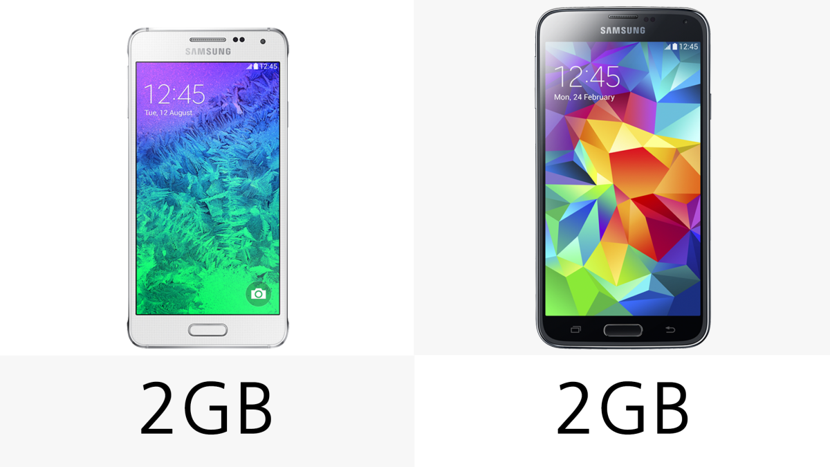 Both devices pack 2 GB RAM