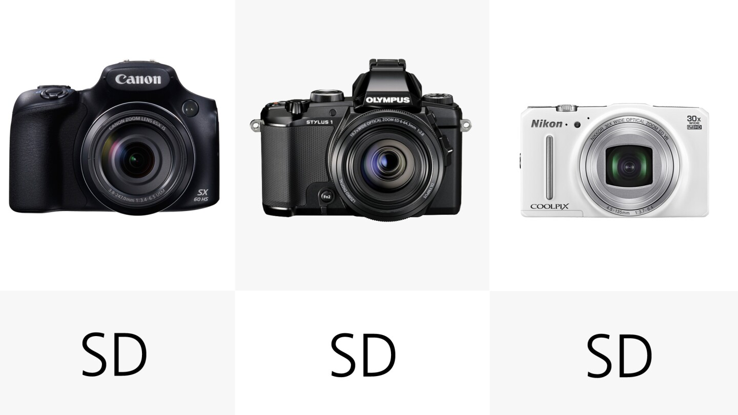 As with most cameras nowadays, you can use SD/SDHC/SDXC memory cards with any of these
