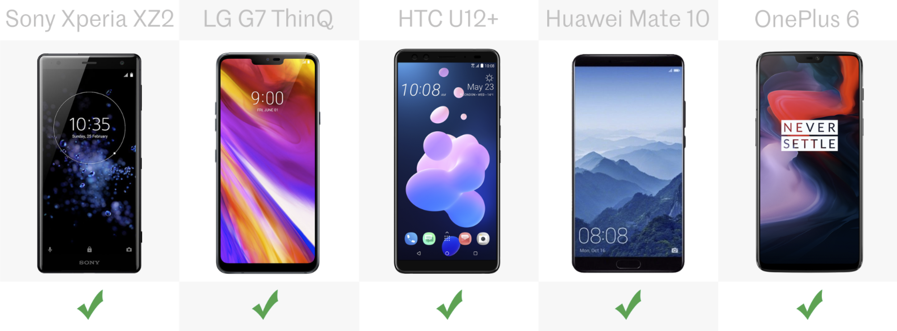 Comparing 5 of the best iPhone/Galaxy smartphone alternatives