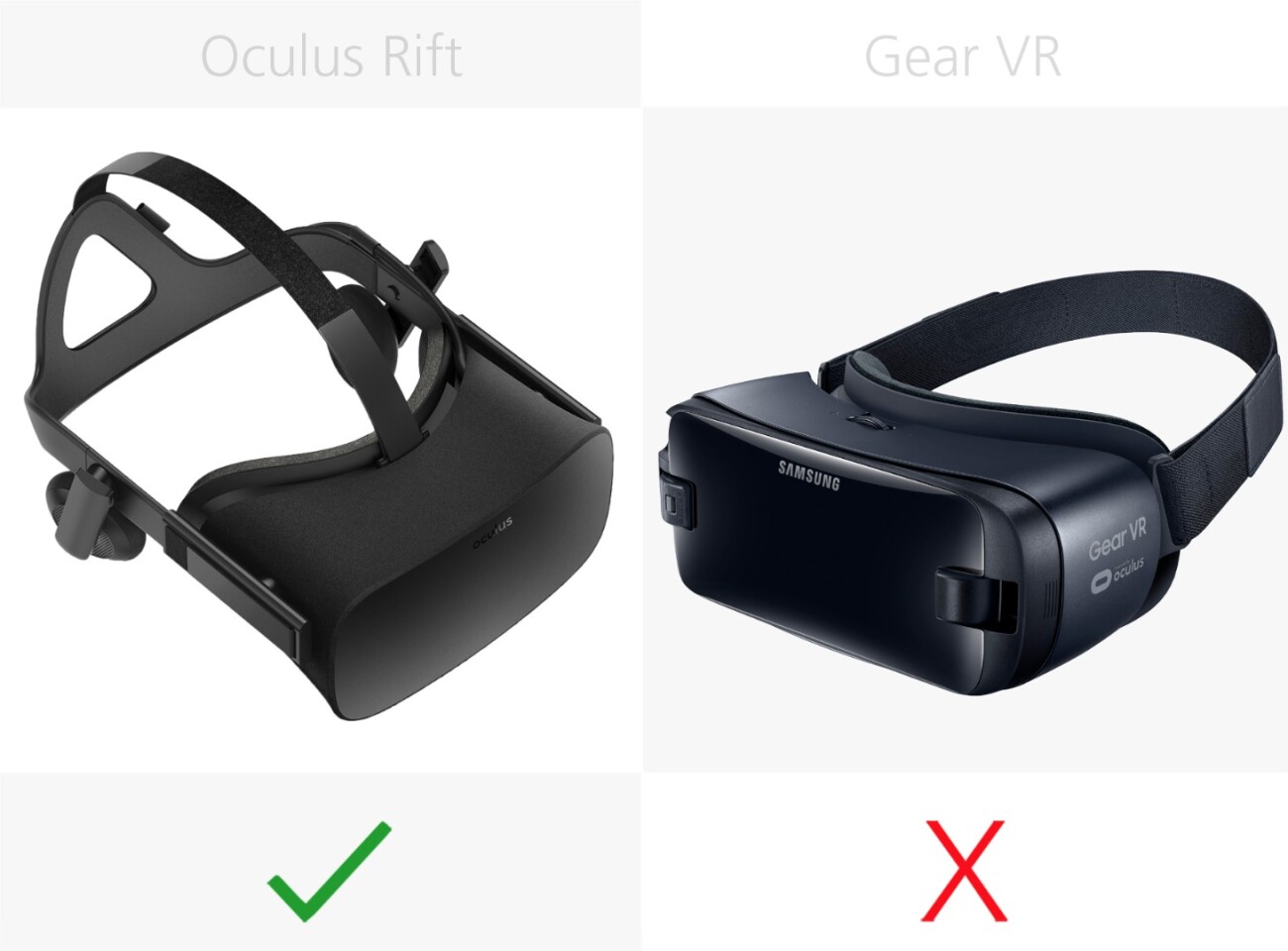 Room-scale/standing VR