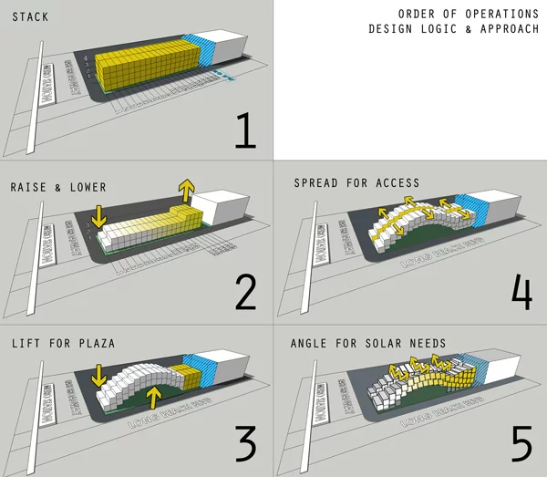 The proposed construction process for the eCORRE Complex (Image: APHIDoIDEA)