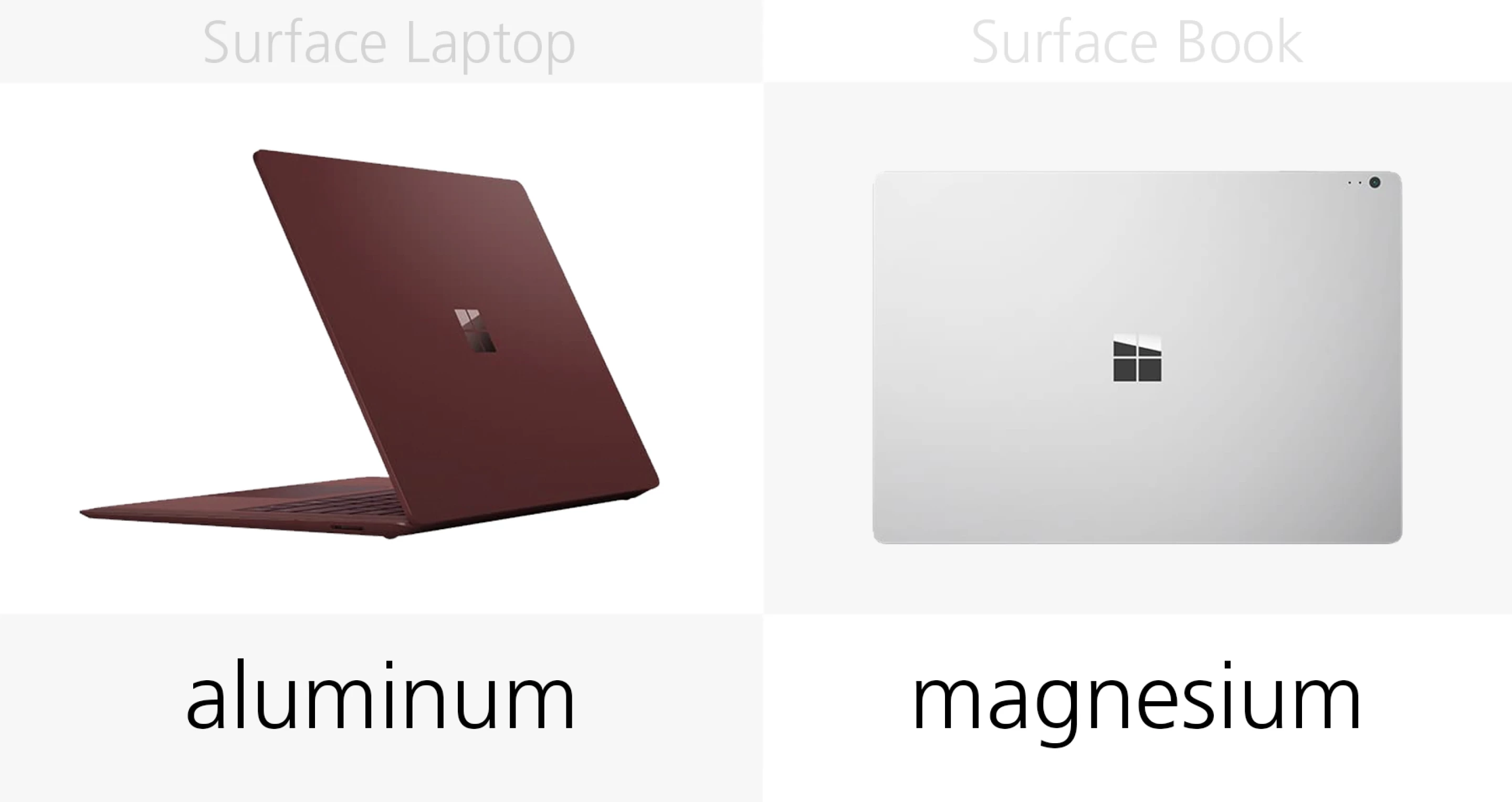 Microsoft Surface Laptop vs. Surface Book