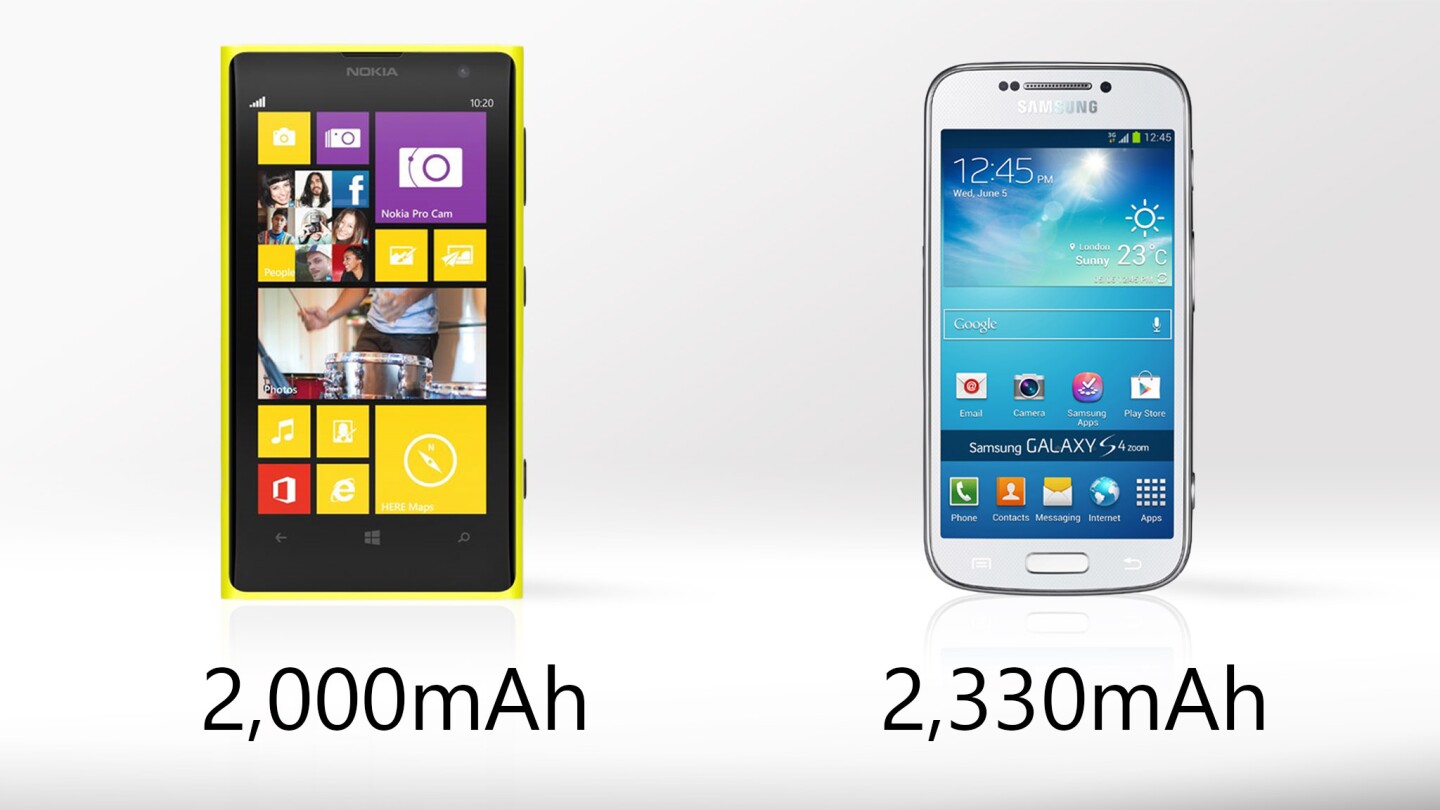 On paper, the GS4 Zoom has a better battery, but we'll have to wait to learn more about battery life