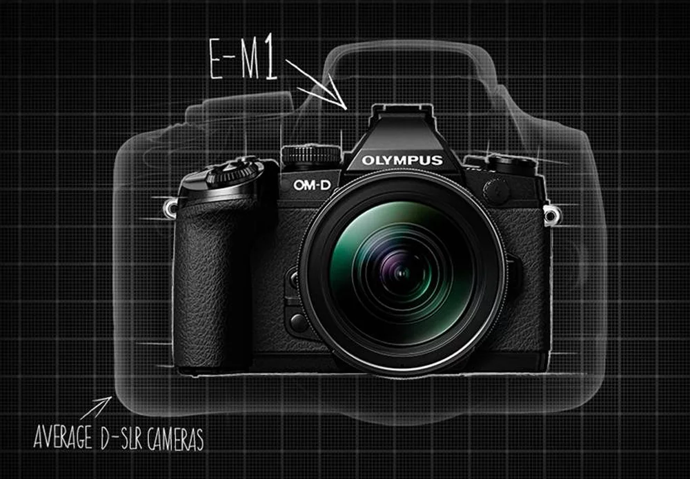 Measuring 130.4 x 93.5 x 63.1 mm (5.1 x 3.7 x 2.5 in), the Olympus OM-D E-M1 is smaller than most DSLRs