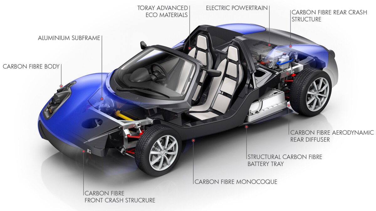 The TEEWAVE AR.1 Electric sports car