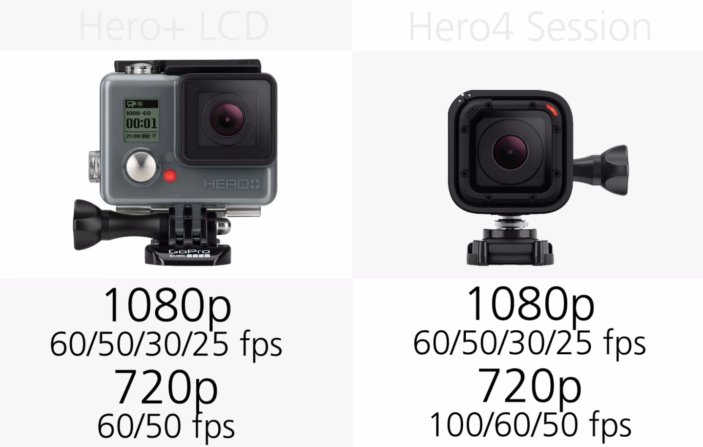 GoPro Hero+LCD and GoPro Hero4 Session HD video options