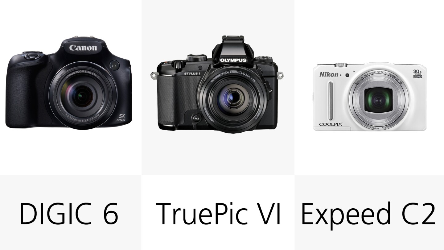 As each camera manufacturer uses its own processors in its cameras, it's hard to compare them across brands