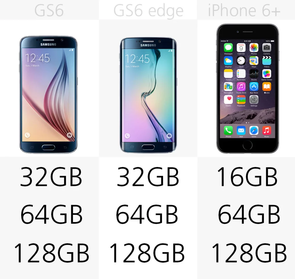 Storage