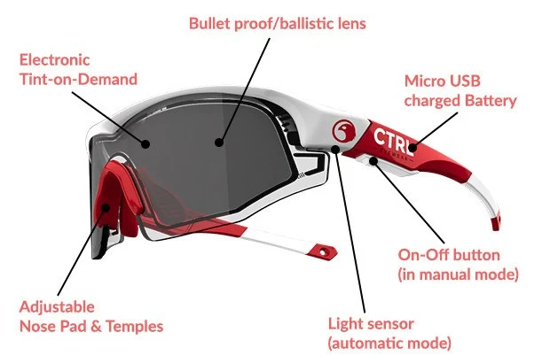 Ctrl One features
