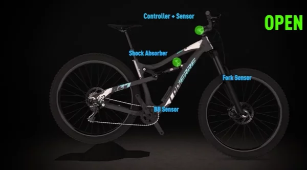 Haibike's e:i suspension system uses an advanced electronics system to analyze riding conditions and adjust the rear shock accordingly